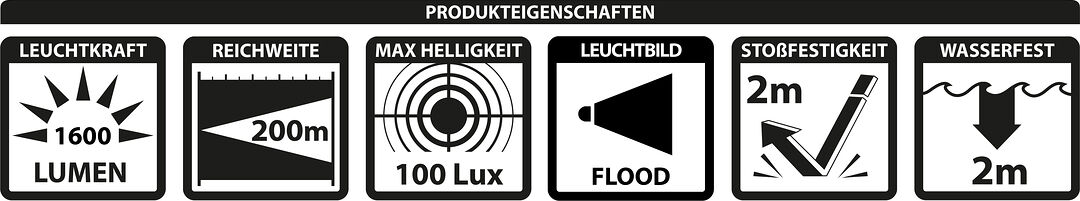 Produkteigenschaften