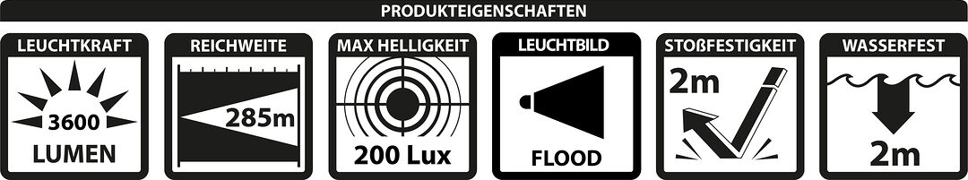 Produkteigenschaften