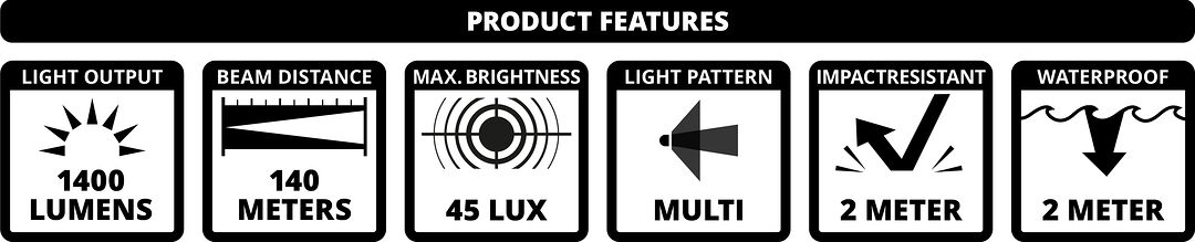 Product Features