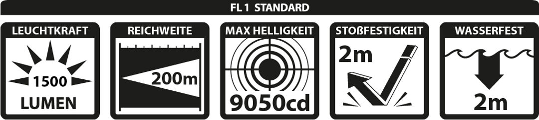 Produkteigenschaften - FL1 Standard
