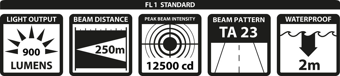 FL1 Standard