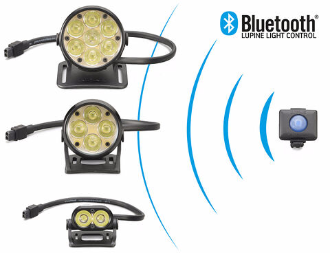 Bluetooth